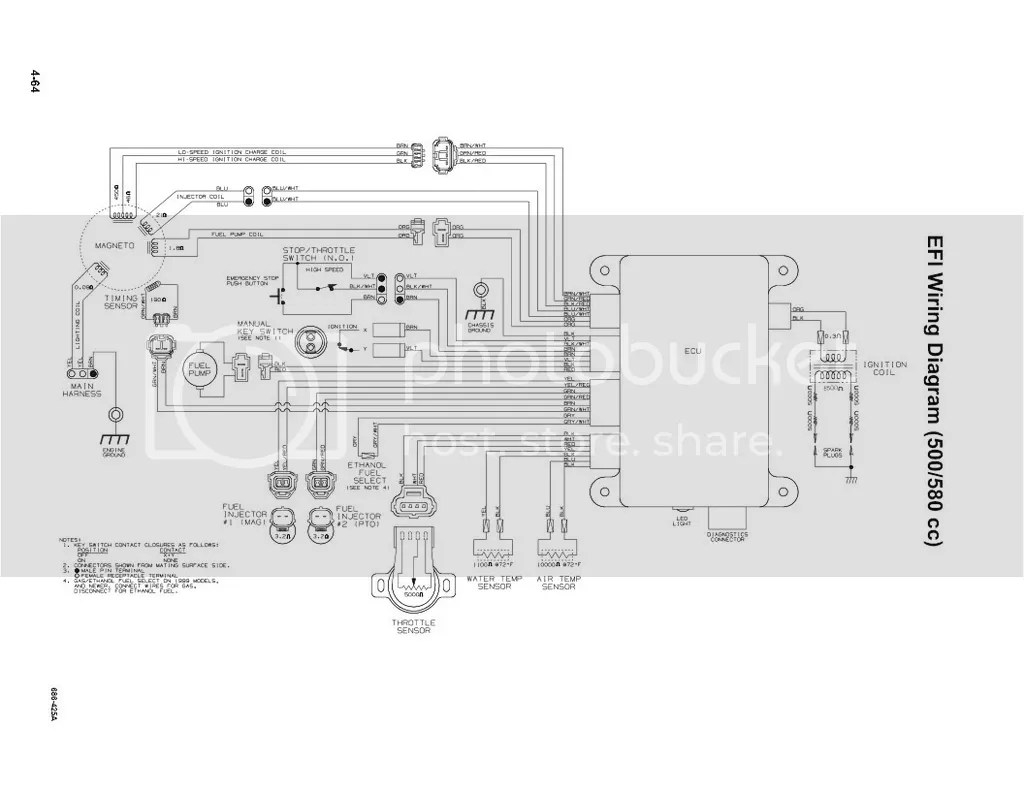 DIAGRAM Wiring Diagram Arctic Cat Z440 FULL Version HD