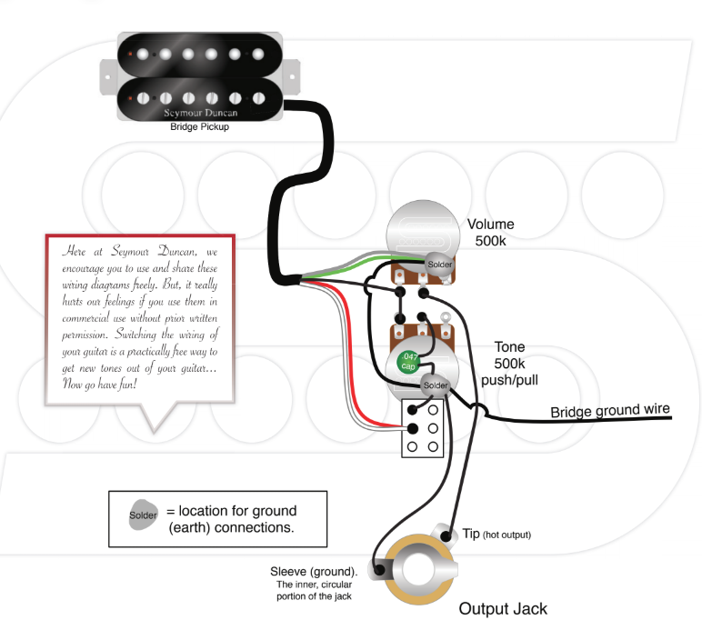 Seymour Duncan Phat Cat P90 Wiring Diagram