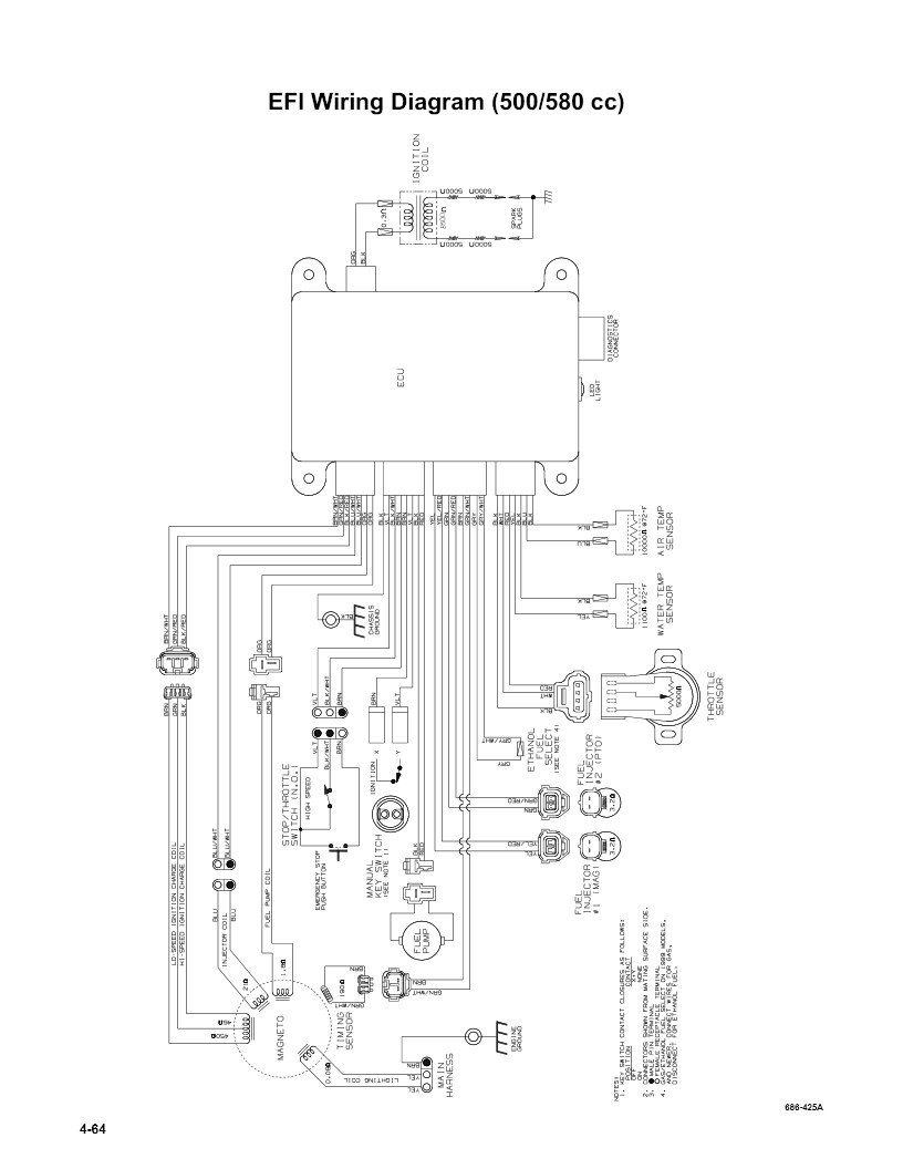 2001 Arctic Cat Snowmobile Wiring Diagram