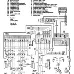 Cat 242d Skid Steer Wiring Diagram