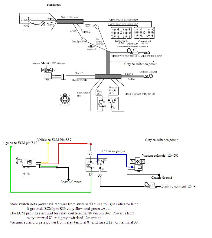 Jake Brake Wiring Diagram 3406b Wiring Diagram