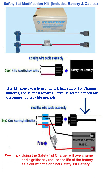 Kid Trax Cat Bulldozer Wiring Diagram