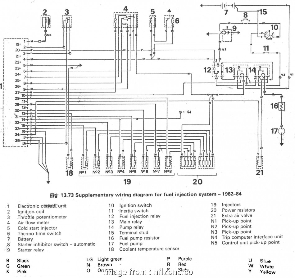 Rover 75 Electrical Wiring Diagram Simple Rover Wiring
