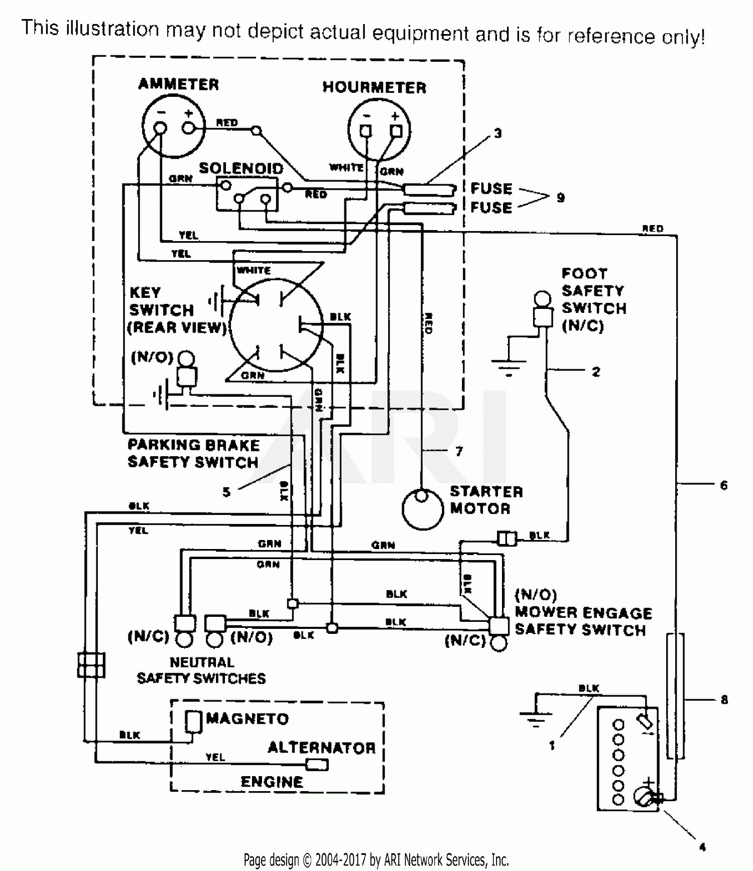 Scag Tiger Cat Wiring Diagram