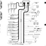 Various Information For Caterpillar Ecm Wiring Diagrams