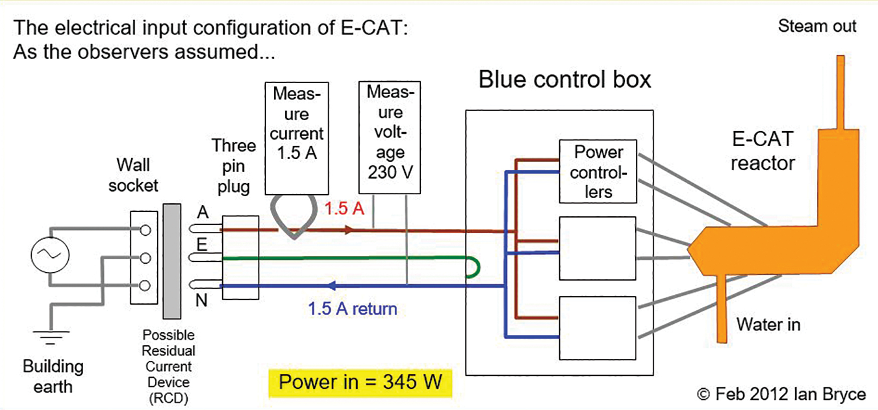 Wiring Diagram Cat 226b