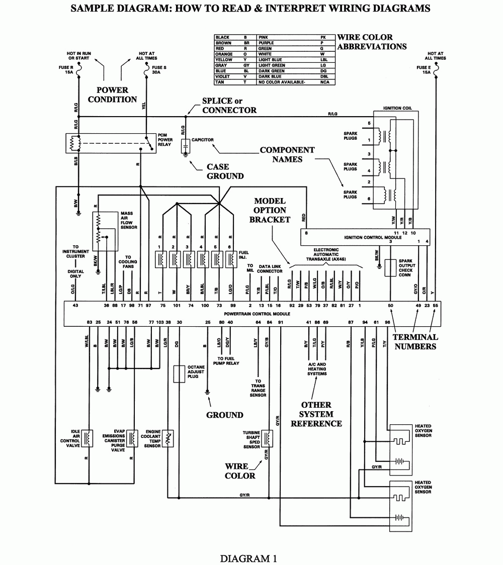 Wiring Diagram For Cat 289c2 Air Conditioning