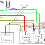 Cool Cat Ac Thermostat Wiring Diagram