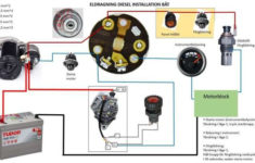 Ignition Switch Wiring Diagram Diesel Engine