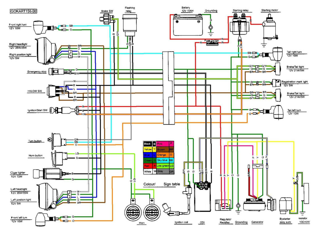 Moped Ignition Wiring Diagram