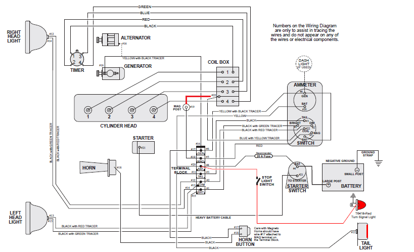 1930 Model A Ford Wiring Diagram For Your Needs