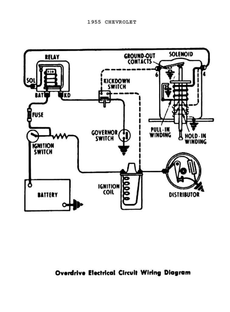 1955 Chevy Bel Air Ignition Switch Wiring Diagram Https Encrypted