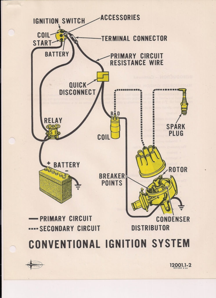 1965 Ford Mustang Ignition Switch Wiring Diagram PATHETICMISERABLEPERSON
