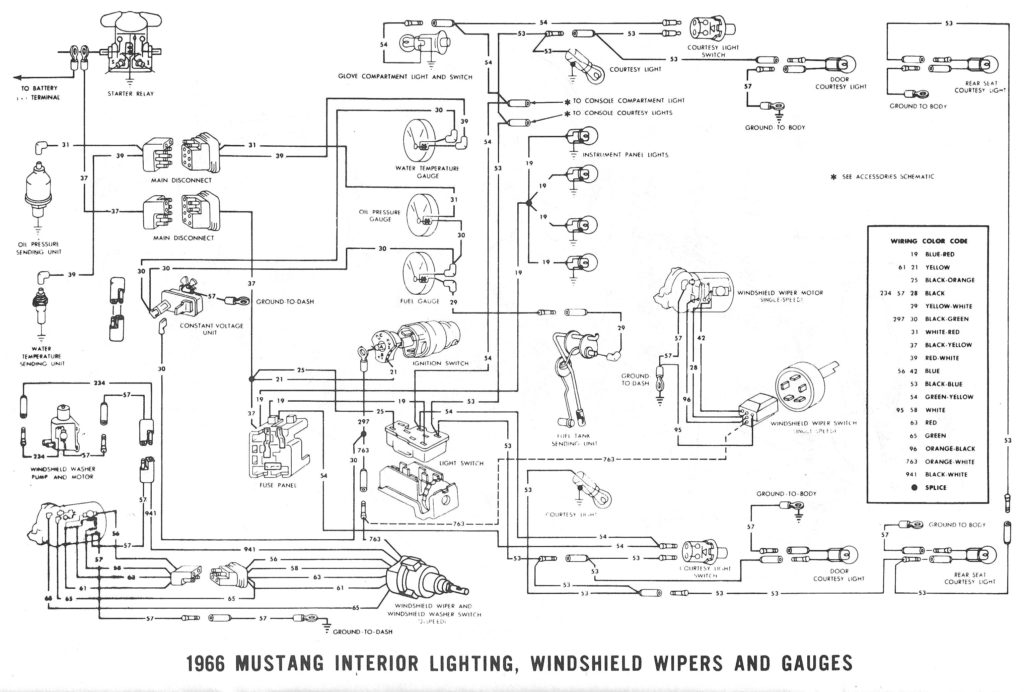 1966 Mustang Ignition Switch Wiring Diagram Collection Wiring