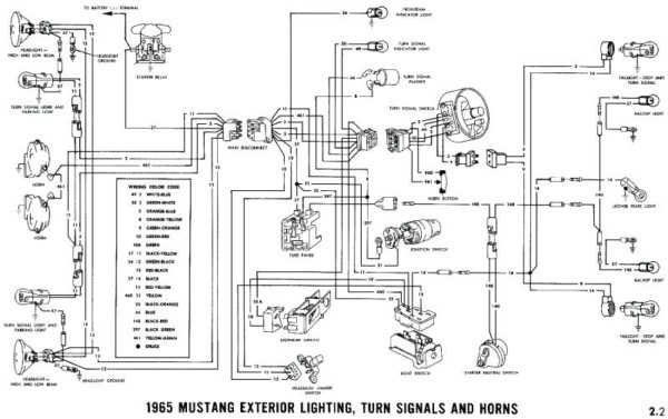 1967 Mustang Ignition Wiring Diagram