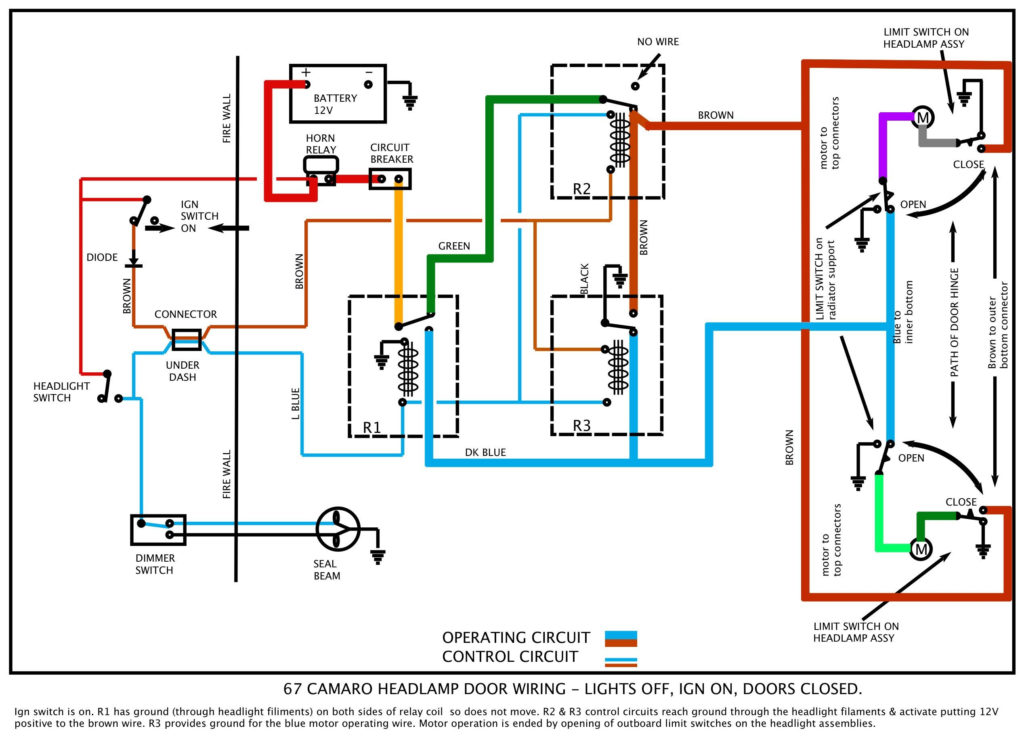 1968 Camaro Ignition Switch Wiring Diagram Database Wiring Diagram