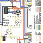 1969 Chevelle Ignition Wiring Diagram Wiring Diagram
