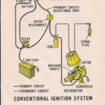 1969 Ford Mustang Ignition Wiring Diagram Pics Wiring Collection