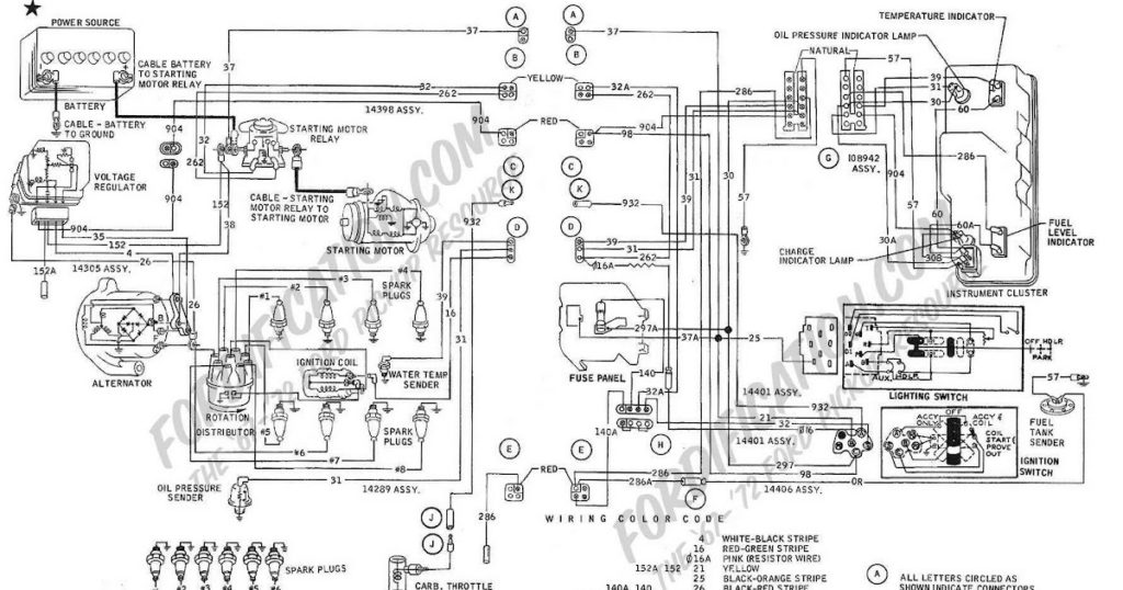 1969 Ford Mustang Ignition Wiring Diagram