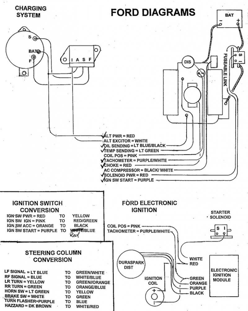 69 Mustang Ignition Switch Wiring Diagram