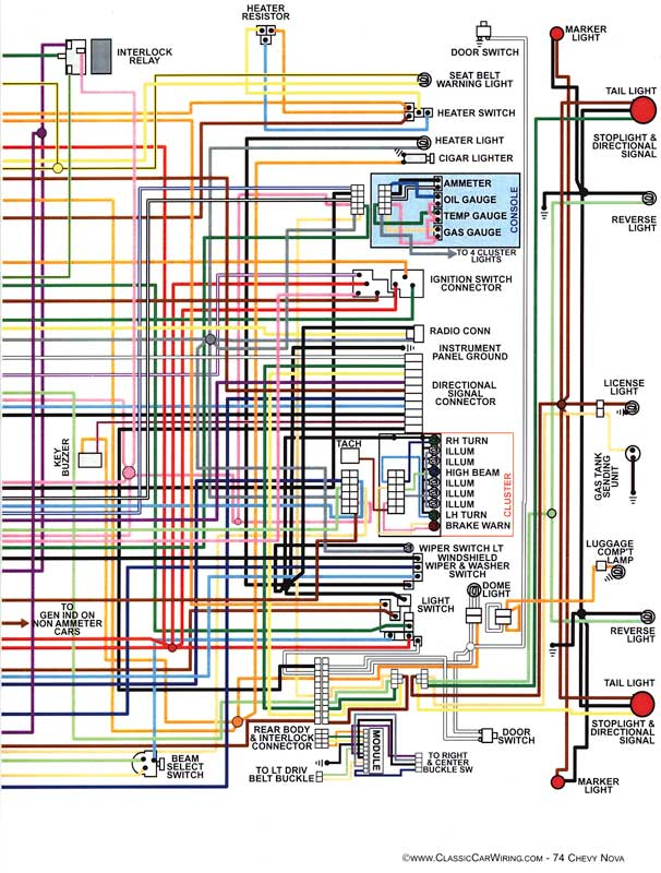 1970 C10 Ignition Switch Wiring Diagram