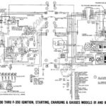 1970 Ford F100 Wiring Diagrams With Cable Battery And Temperature