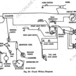 1972 Chevy C10 Ignition Wiring Diagram File Name 1972 Chevy Truck