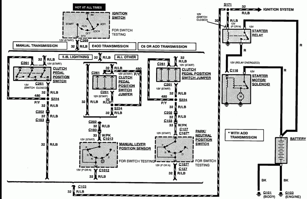 1978 Ford F150 Starter Solenoid Wiring Diagram Collection Wiring