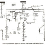 1983 Ford F150 Ignition Wiring Diagram