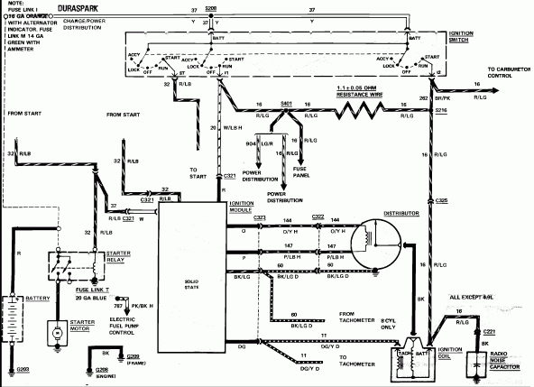 1984 Ford F150 Starter Solenoid Wiring Diagram