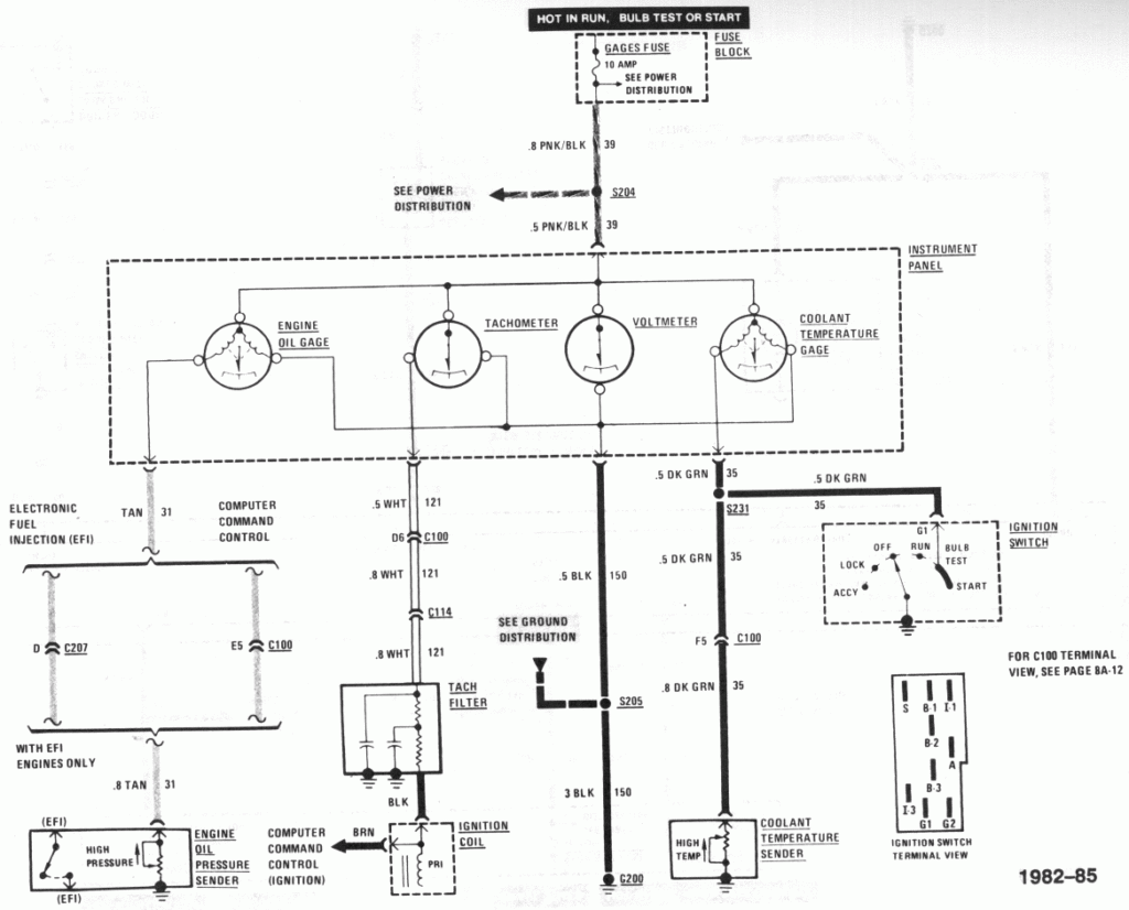 Toyota Mr2 Ignition Wiring Diagram