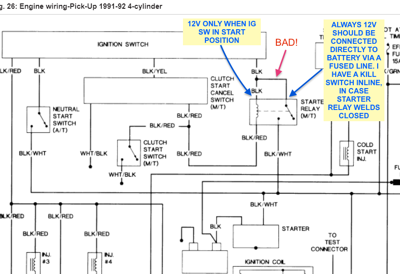 1987 Toyota Pickup Ignition Switch Wiring Diagram Wiring Diagram