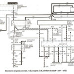 1991 Ford Ranger Ignition Wiring Diagram Pictures Wiring Diagram Sample