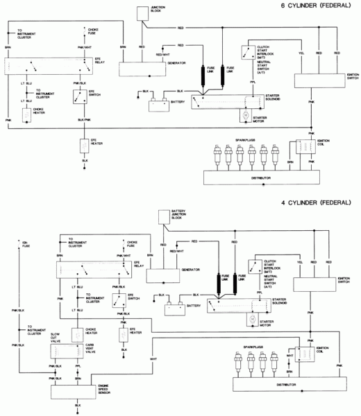 S10 Ignition Wiring Diagram