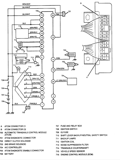 1992 Geo Metro Ignition Wiring Diagram