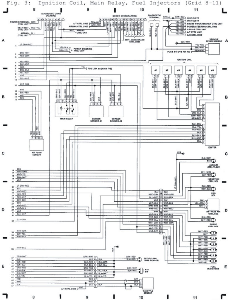 Subaru Ignition Coil Wiring Diagram