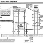 1994 Ford Ranger I Locate A Diagram For The Electrical Wiring System