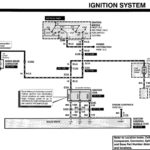 1994 Ford Ranger Ignition Wiring Diagram