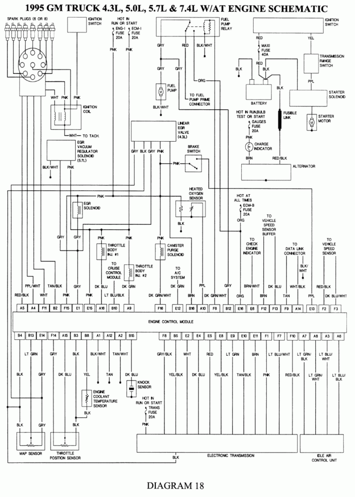 Free Wiring Diagram 1998 Chevrolet Ignition Diagram