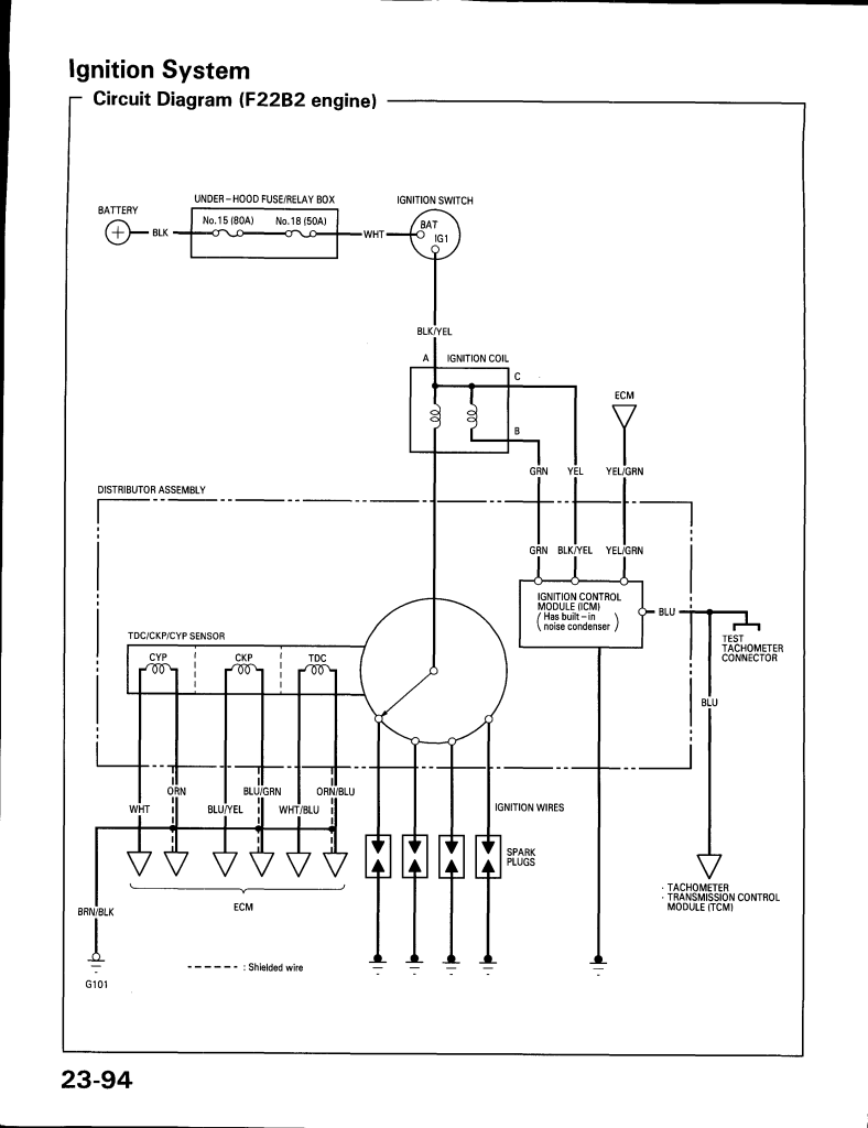 1998 Honda Civic Ignition Wiring Diagram