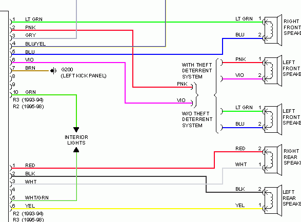 1998 Toyota Corolla Ignition Wiring Diagram Wiring Diagram