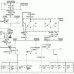 1999 Chevy Tahoe Wiring Diagram That Is Downloadable So I Can Print It Out