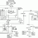 1999 Chevy Tahoe Ignition Wiring Diagram