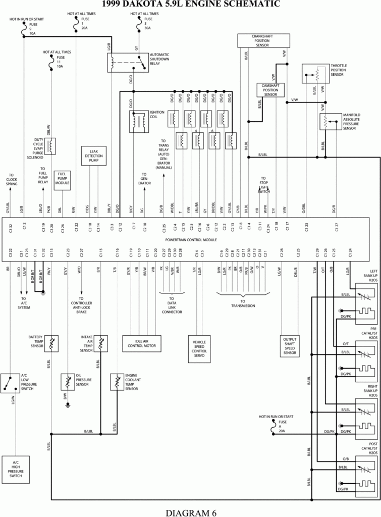 1999 Dodge Ram 1500 Ignition Wiring Diagram