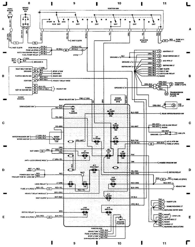 1999 Jeep Cherokee Wiring Diagram Collection Wiring Diagram Sample