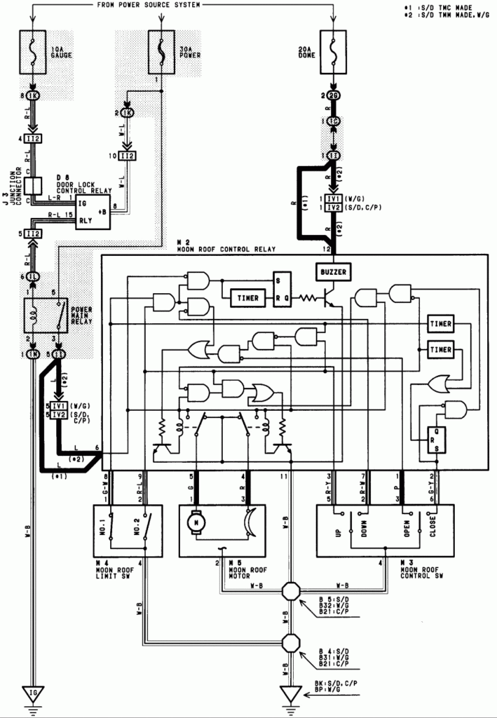 1999 Toyota Camry Wiring Diagram Database Wiring Diagram Sample