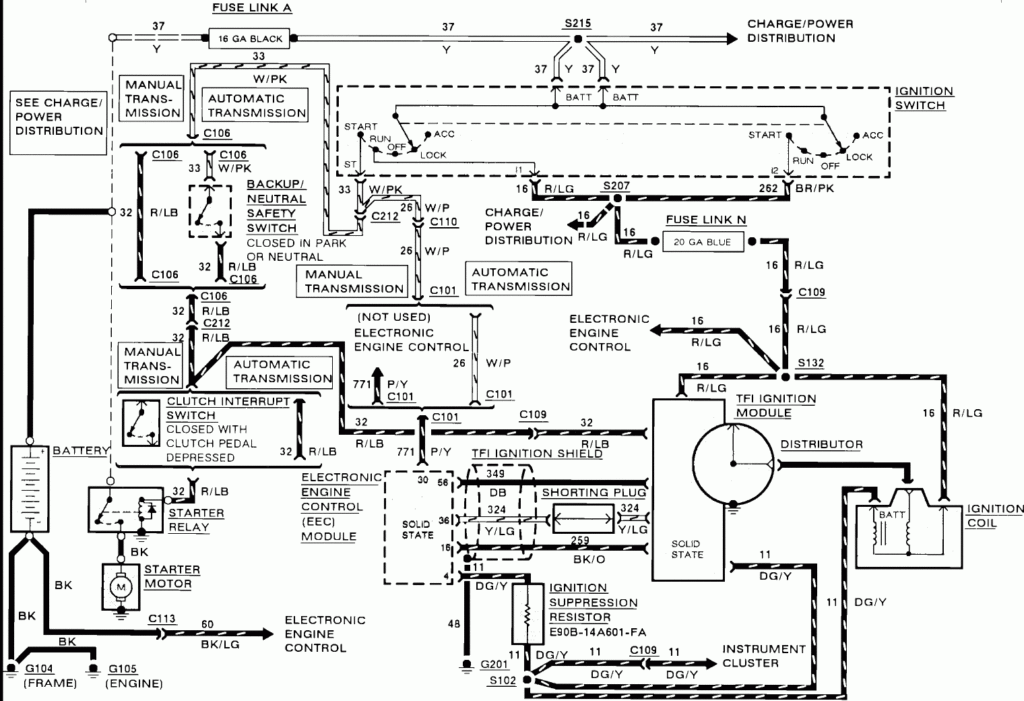 2001 Ford F150 Ignition Wiring Diagram