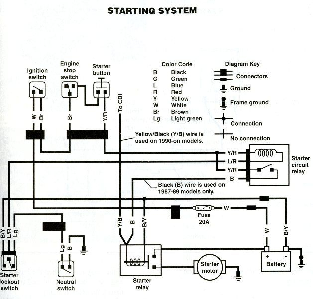 2001 Klr 650 Wiring Diagram
