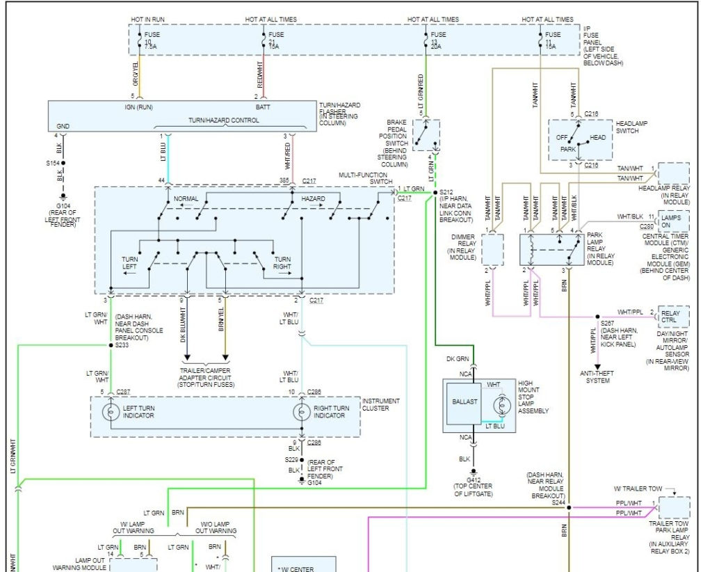 2002 Ford Explorer Wiring Diagram Pictures Wiring Diagram Sample