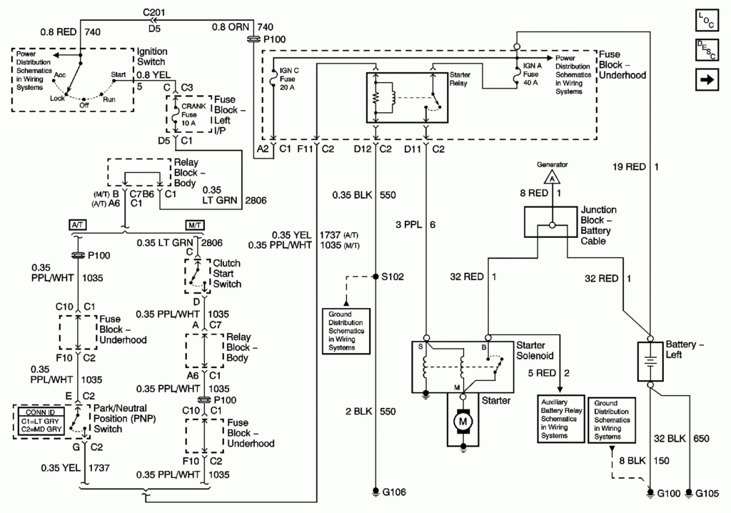 2004 Chevy Silverado Ignition Switch Wiring Diagram